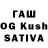 MDMA VHQ Nozimakhon Inagamova